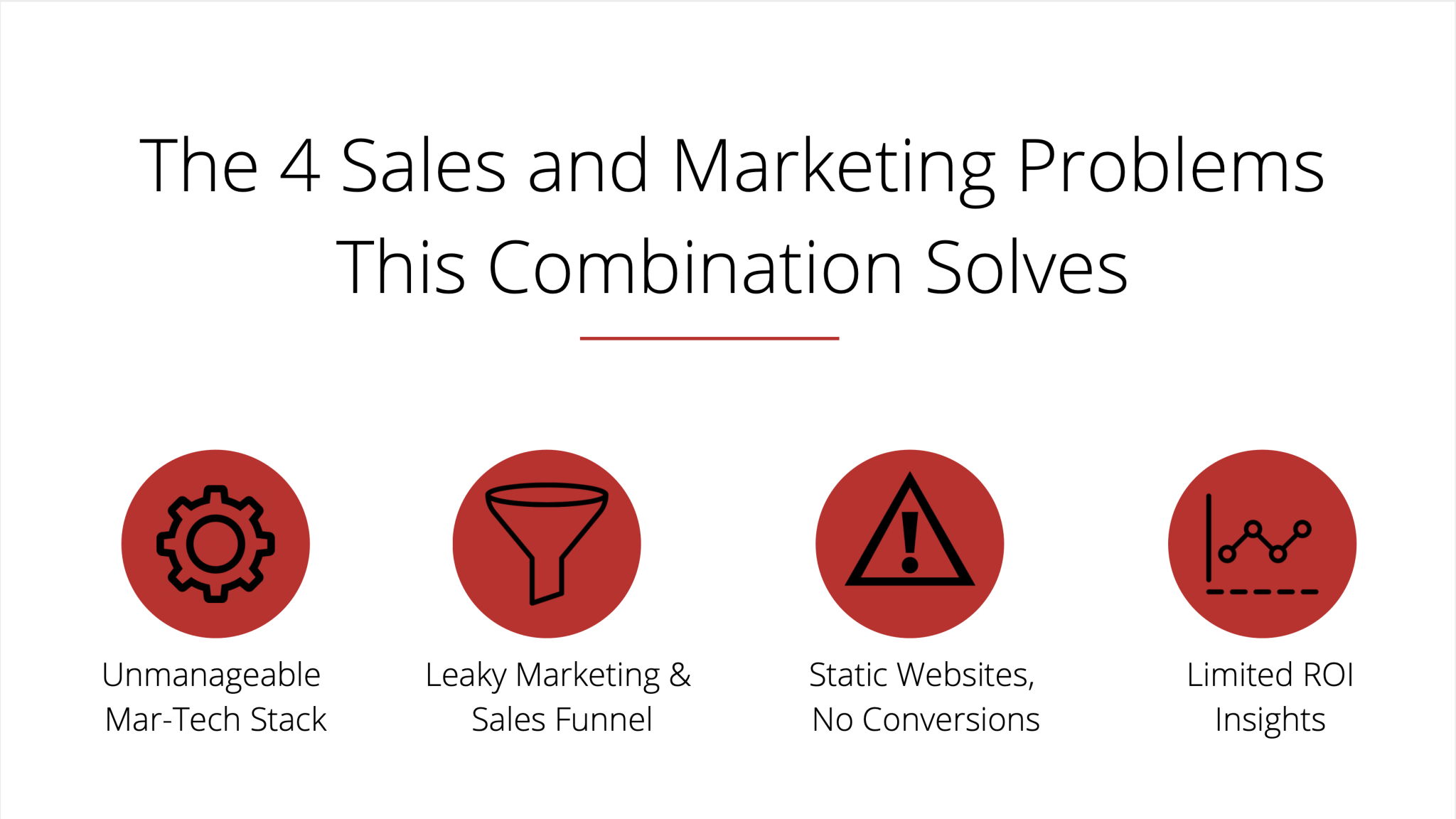 the 4 sales and marketing problems