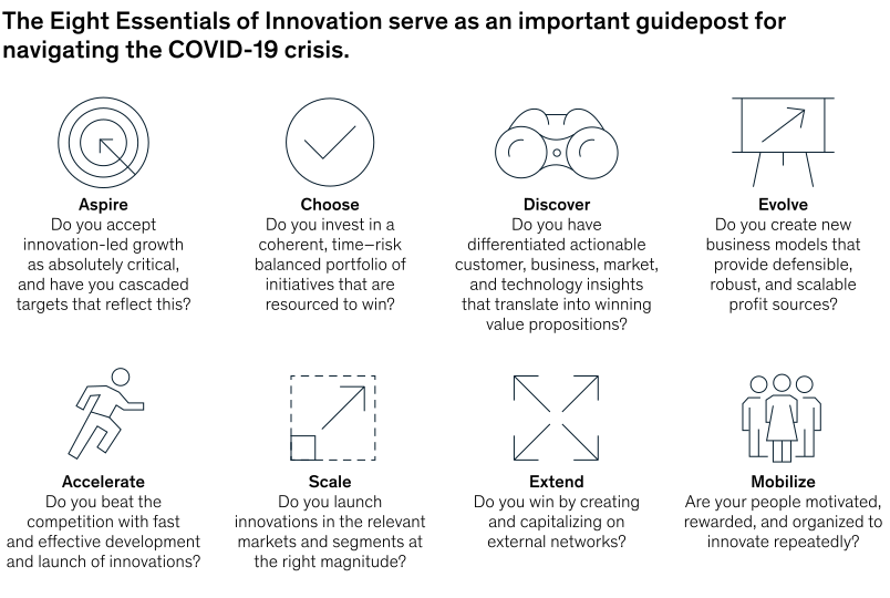 incentives to activate the innovation plans